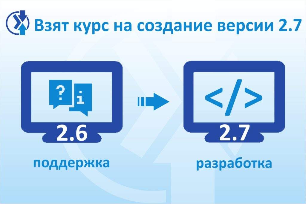 Прекращается разработка 2.6